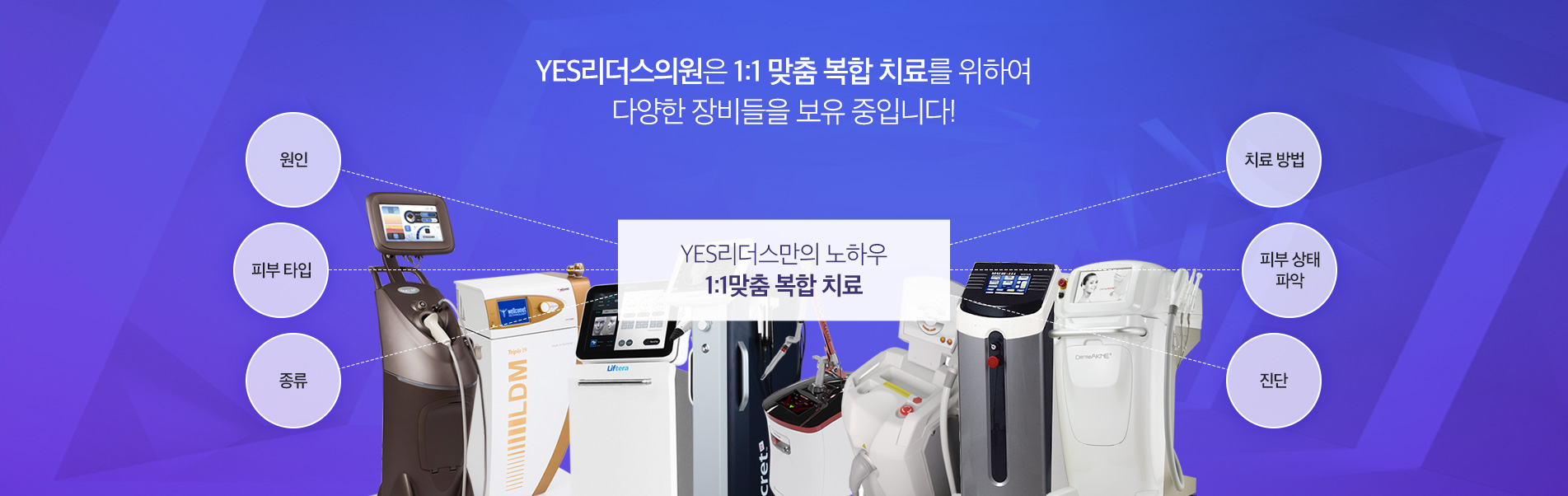 장비